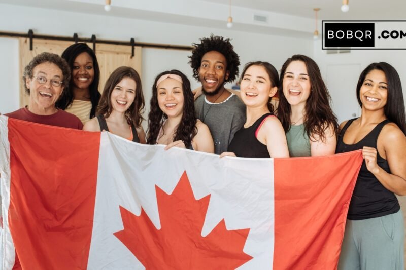 Canada PR Through Express Entry: Requirements and Eligibility (Complete Guide 2026)